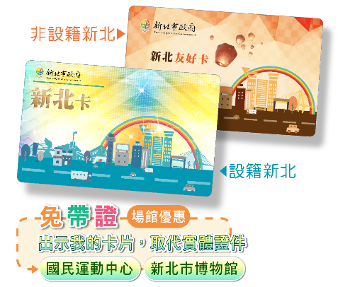 出示新北卡出入場館免帶證